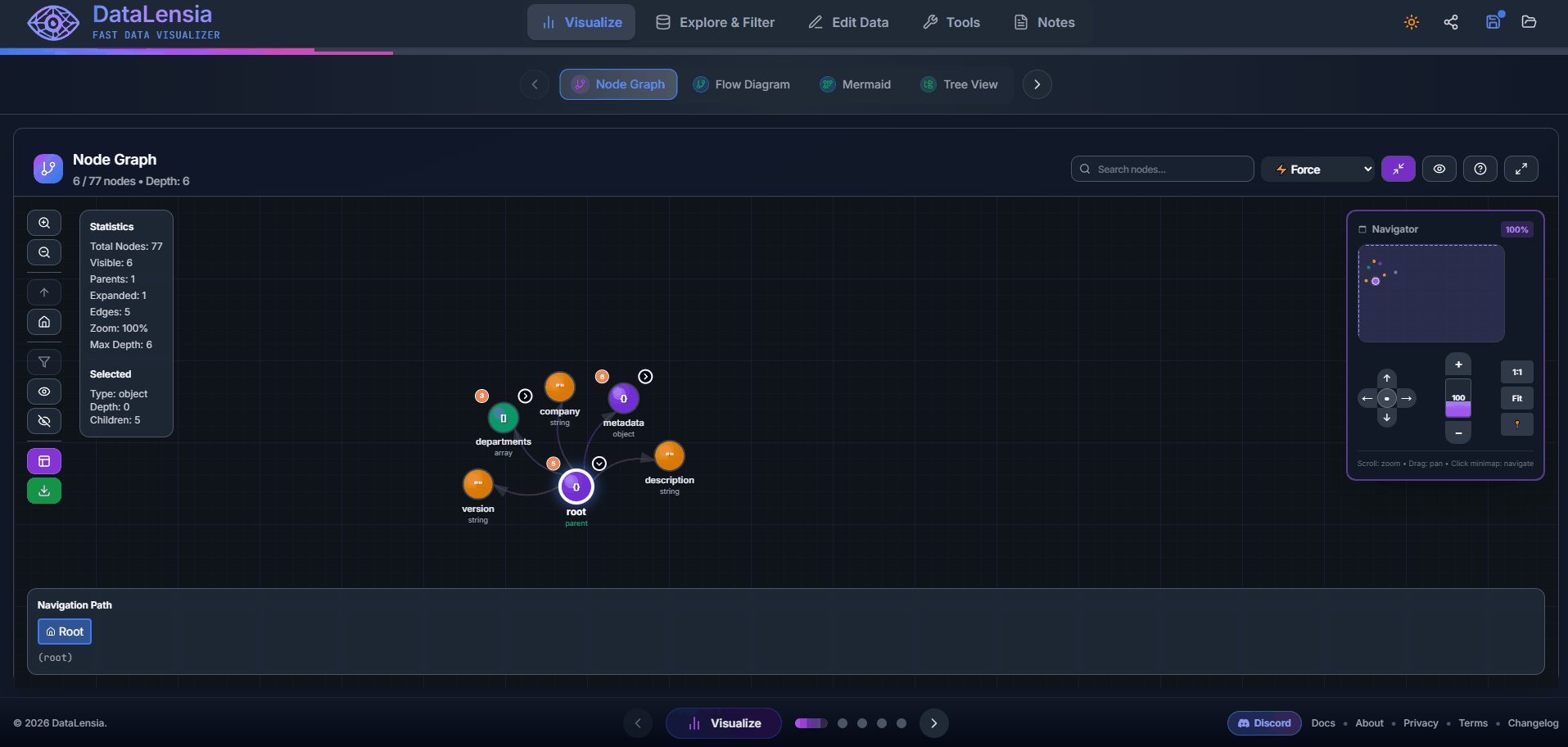 Interactive Node Graph